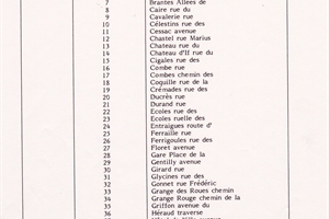1963 (1) Nomms des Rues