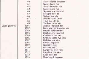 1963 (2) Noms des Rues