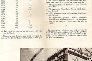 1965
